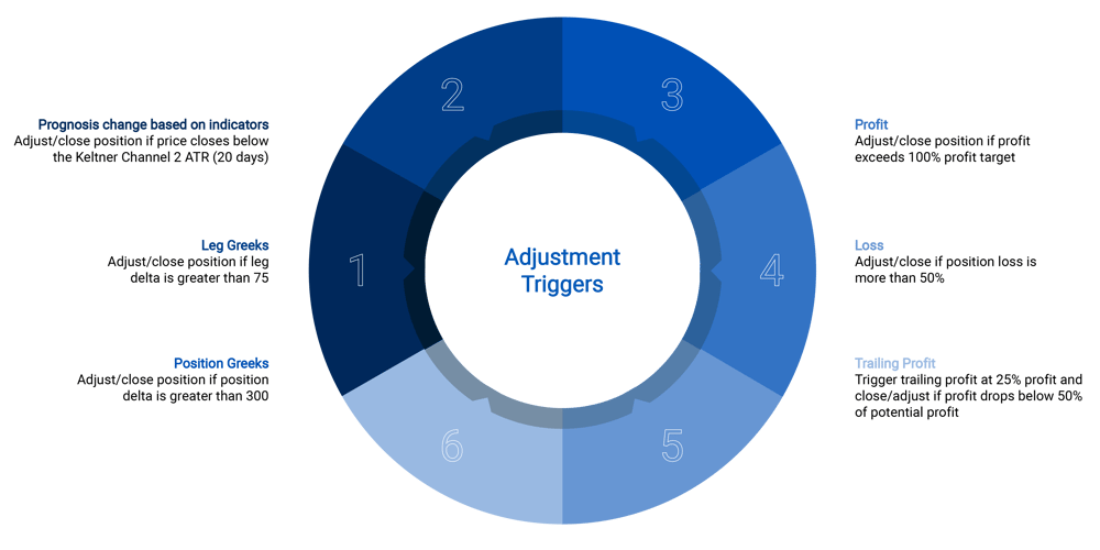 Delphian_site_graphic-07-1