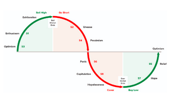 interalpage interalpage